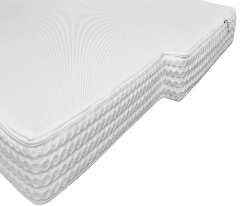 Matratze_passgenau_800x684_96dpi